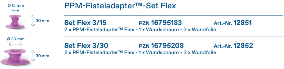Zwei lila PPM-Fisteladapter™-Setartikel mit Preisen und Artikelnummern.