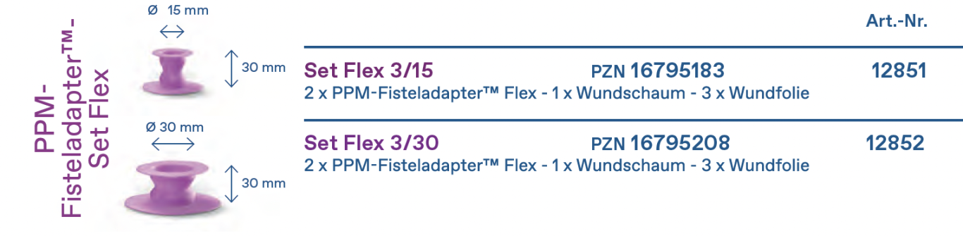 Zwei lila PPM-Fisteladapter™-Setartikel mit Preisen und Artikelnummern.